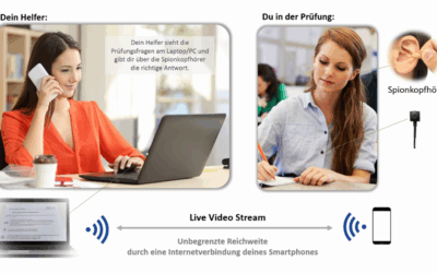 Mit einer Knopfkamera in der Uni gute Noten schreiben